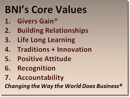 BNI SoCal Core Values